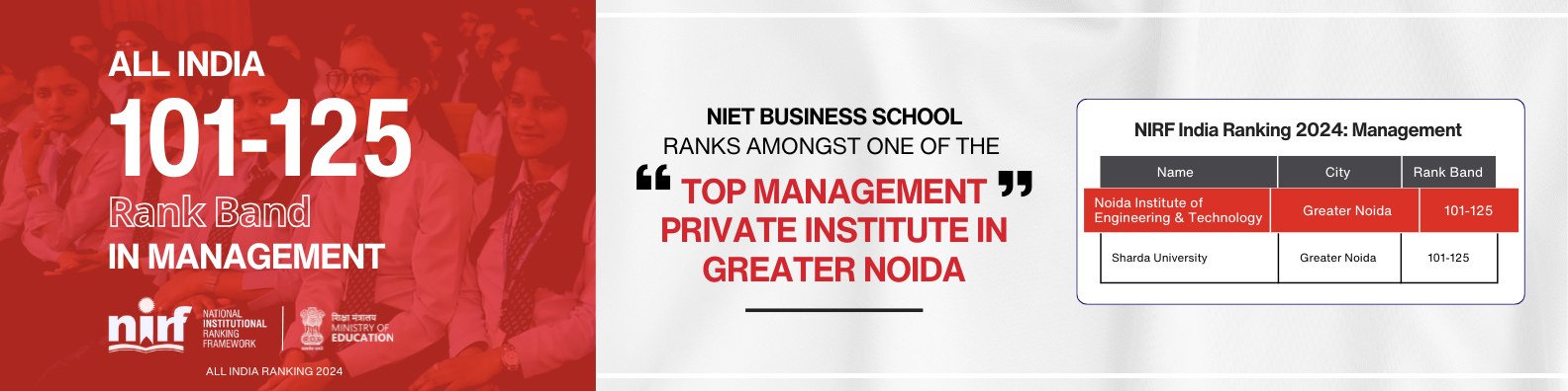 NIET Next-Gen AI-Driven PGDM